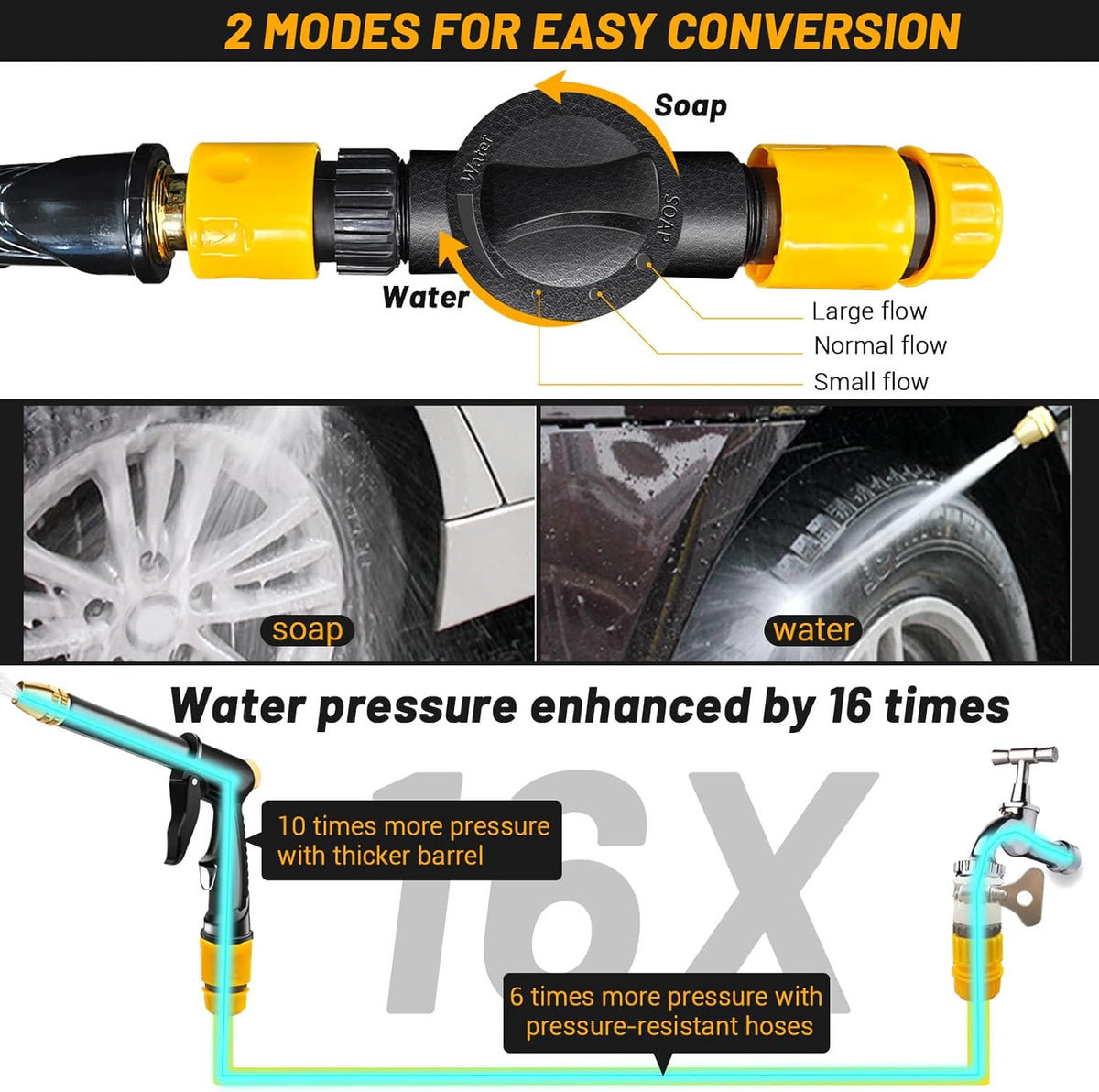 🔥Hot Sales 49% OFF💦High Pressure Garden Hose Nozzle Spray Gun with Brass Adjustable Nozzle